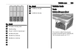 Preview for 165 page of Vauxhall Movano 2021 Owner'S Manual