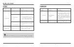 Preview for 6 page of Vava Cam Pro Quick Start Manual