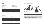 Предварительный просмотр 7 страницы Vava Cam Pro Quick Start Manual