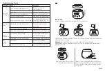 Предварительный просмотр 5 страницы Vava VA-AD010 User Manual