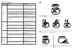 Предварительный просмотр 10 страницы Vava VA-AD010 User Manual