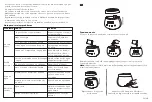 Предварительный просмотр 12 страницы Vava VA-AD010 User Manual