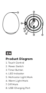 Preview for 2 page of Vava VA-CL009 User Manual