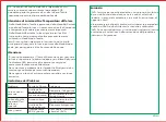 Preview for 17 page of Vava VA-CL013 User Manual