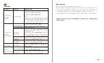 Preview for 6 page of Vava VA-DK003 User Manual