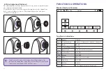 Preview for 6 page of Vava VA-IH006 User Manual