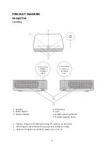 Preview for 4 page of Vava VA-LT002 User Manual