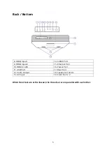 Предварительный просмотр 5 страницы Vava VA-LT002 User Manual