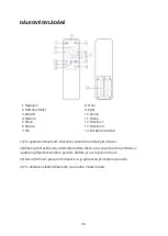 Предварительный просмотр 36 страницы Vava VA-LT002 User Manual