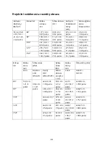 Предварительный просмотр 38 страницы Vava VA-LT002 User Manual