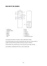 Предварительный просмотр 64 страницы Vava VA-LT002 User Manual