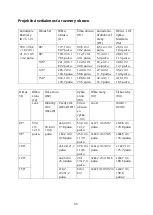 Предварительный просмотр 66 страницы Vava VA-LT002 User Manual