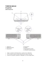 Предварительный просмотр 91 страницы Vava VA-LT002 User Manual