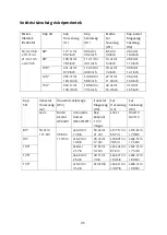 Предварительный просмотр 95 страницы Vava VA-LT002 User Manual