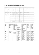 Предварительный просмотр 125 страницы Vava VA-LT002 User Manual