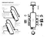 Предварительный просмотр 3 страницы Vava VA-UC020 User Manual