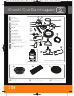 Предварительный просмотр 208 страницы Vax 6131 User Manual