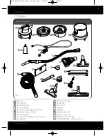 Предварительный просмотр 2 страницы Vax 8131 MULTIFUNCTION Instruction Manual