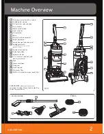 Предварительный просмотр 3 страницы Vax Air Force VAFTHU User Manual