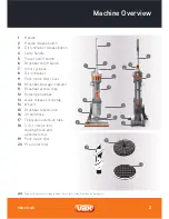 Предварительный просмотр 3 страницы Vax Air3 Agile U87-AA-B User Manual