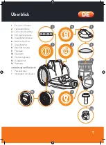 Предварительный просмотр 7 страницы Vax AirCompact C85-AM-B-E User Manual