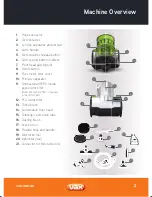 Preview for 3 page of Vax AirPet VCAP1500 User Manual