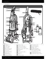 Preview for 2 page of Vax ALL TERRAIN V-125 Instruction Manual