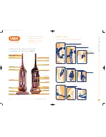 Предварительный просмотр 2 страницы Vax AVC 1 Easy Manual