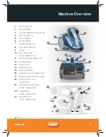 Preview for 3 page of Vax C87-T2 Series User Manual