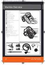 Предварительный просмотр 2 страницы Vax C88-T1 Series User Manual