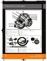 Предварительный просмотр 2 страницы Vax C91-MZ SERIES User Manual