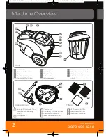 Предварительный просмотр 2 страницы Vax C91-P1 SERIES User Manual