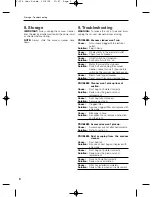 Предварительный просмотр 8 страницы Vax Cadence V-076 Instruction Manual