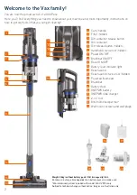 Preview for 4 page of Vax CLSV-VPKA User Manual