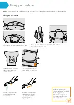 Preview for 10 page of Vax Dual Power Max VRS801 Let'S Get Started