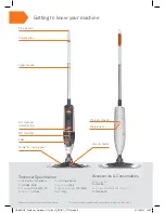 Предварительный просмотр 6 страницы Vax Dust & Vac Cordless HF86-DV-B Instructions Manual