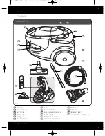 Предварительный просмотр 2 страницы Vax Essentials VEC-01 Instruction Manual