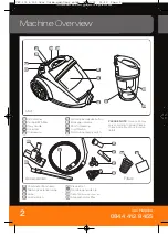 Preview for 2 page of Vax Essentials VEC-102 User Manual