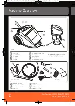 Preview for 2 page of Vax Essentials VEC-104 User Manual