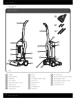 Предварительный просмотр 2 страницы Vax Essentials VEU-11 Instruction Manual