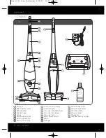 Предварительный просмотр 2 страницы Vax Floormate Freedom V-122 Instruction Manual