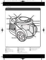 Предварительный просмотр 2 страницы Vax Force 10 Super Power V-091SP Instruction Manual