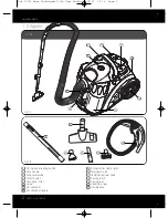 Предварительный просмотр 2 страницы Vax Force 2 V-118 Instruction Manual