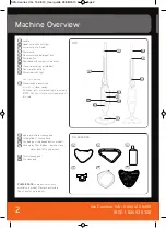 Preview for 2 page of Vax Hard Floor Ultimate User Manual