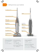 Предварительный просмотр 6 страницы Vax HF85-FM-C User Manual