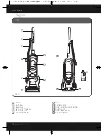 Предварительный просмотр 2 страницы Vax Infinity V-135B Instruction Manual