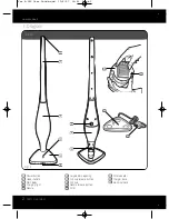 Предварительный просмотр 2 страницы Vax Kruz K-020 Instruction Manual