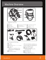 Предварительный просмотр 3 страницы Vax MACH 1 VMAT1400W User Manual