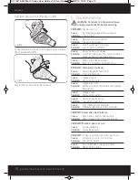 Предварительный просмотр 10 страницы Vax Mach 2 SERIES Instruction Manual