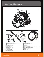 Предварительный просмотр 3 страницы Vax Mach FUSION VMFUS1600 User Manual